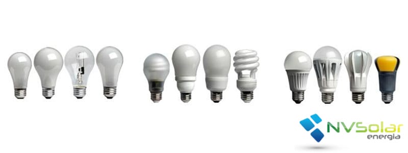 Energiatakarékosság