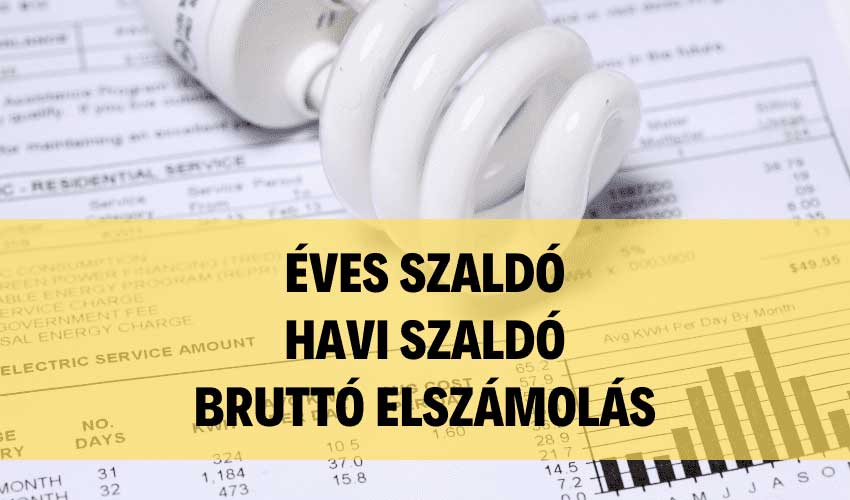 Éves szaldó, havi szaldó, bruttó elszámolás