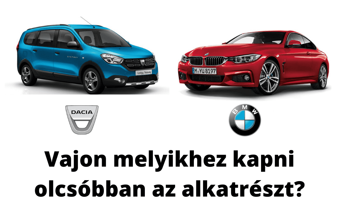 Fajlagos Koltseg 1 Optimized