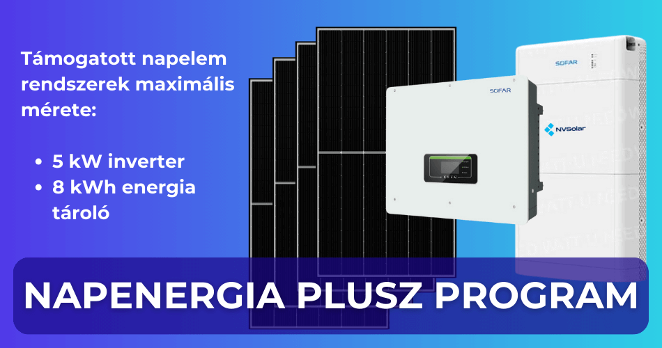 Napenergia Plusz Program 2024