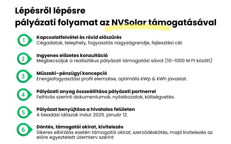 Jedlik Ányos Energiatároló Pályázat 2026